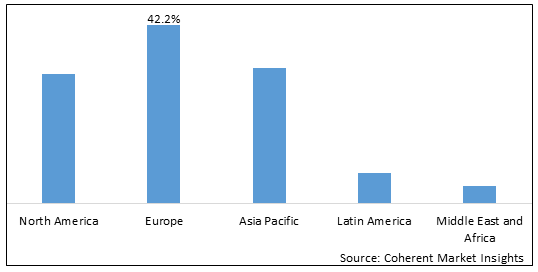 Pacific bike size discount chart